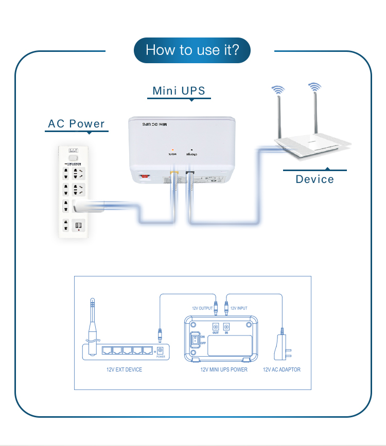 Mylion Mini DC UPS Lithium ion battery backup MU626 58Wh - Image 2