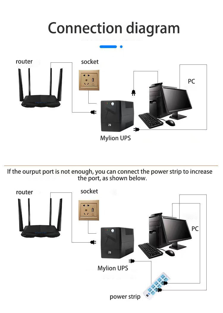 Mylion 1000VA UPS 12V9AH Lead Acid Battery Backup 1KVA UPS for Computer All in One Device - Image 6